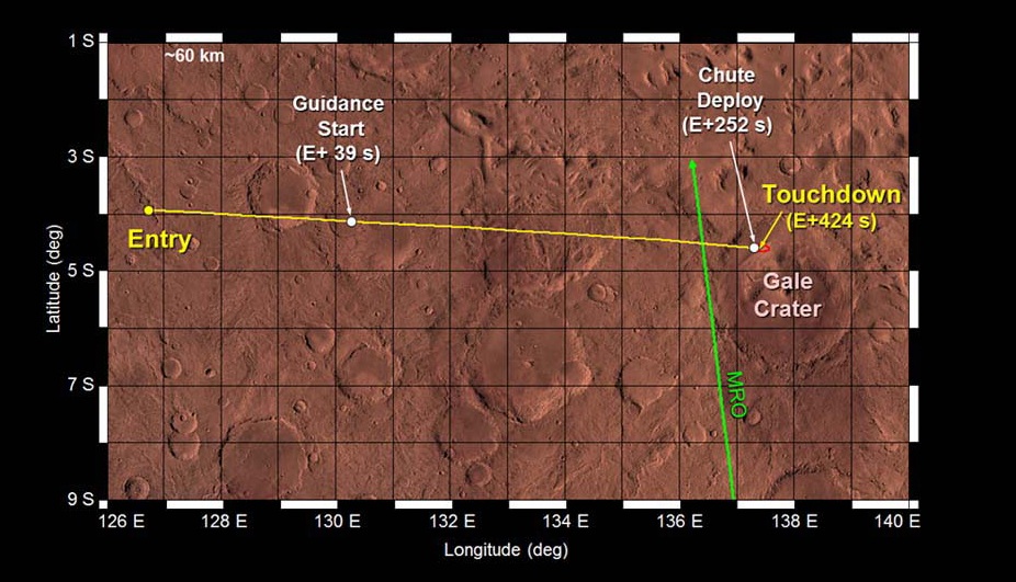 mro-mslpath1.jpg